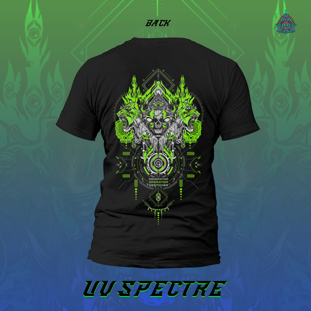 UV Spectre